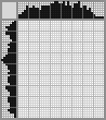 Japanese crossword «Snowman» Japanese crossword «Snowman»