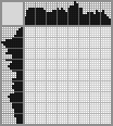 Japanese crossword &laquo;Snowman&raquo;