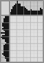 Japanese crossword &laquo;Snowman&raquo;
