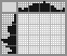 Japanese crossword «Snowman» Japanese crossword «Snowman»