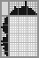 Japanese crossword &laquo;Snowman&raquo;