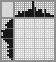 Japanese crossword «Snowman» Japanese crossword «Snowman»