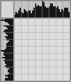 Japanese crossword &laquo;Snowman&raquo;