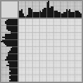 Japanese crossword «Snowman» Japanese crossword «Snowman»
