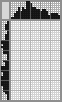 Japanese crossword «Snowman» Japanese crossword «Snowman»