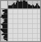 Japanese crossword &laquo;Snowman&raquo;