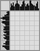 Japanese crossword &laquo;Snowman&raquo;