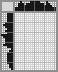 Japanese crossword «Snowman» Japanese crossword «Snowman»