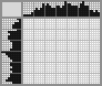 Japanese crossword «Snowman» Japanese crossword «Snowman»