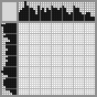 Japanese crossword «Snowman» Japanese crossword «Snowman»