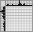 Japanese crossword «Snowman» Japanese crossword «Snowman»
