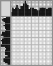 Japanese crossword «Snowman» Japanese crossword «Snowman»