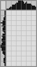 Japanese crossword «Snowman from Africa» Japanese crossword «Snowman from Africa»