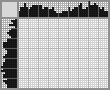 Japanese crossword «Snowmen» Japanese crossword «Snowmen»