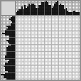 Japanese crossword «Snegurochka» Japanese crossword «Snegurochka»