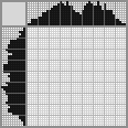 Japanese crossword «Snowflake» Japanese crossword «Snowflake»