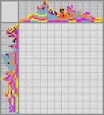 Japanese crossword «Snowman» Japanese crossword «Snowman»