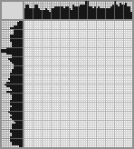 Japanese crossword «The Snow Queen» Japanese crossword «The Snow Queen»