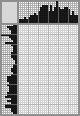 Japanese crossword «The snow Queen» Japanese crossword «The snow Queen»