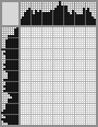 Japanese crossword «Bigfoot» Japanese crossword «Bigfoot»