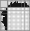 Japanese crossword «Souvenir» Japanese crossword «Souvenir»