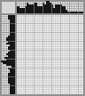 Japanese crossword «Removing the masks» Japanese crossword «Removing the masks»