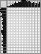 Japanese crossword «Please get me down!» Japanese crossword «Please get me down!»