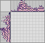 Japanese crossword «Snorlax (pokemon)» Japanese crossword «Snorlax (pokemon)»