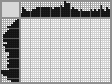 Japanese crossword &laquo;Snowboard&raquo;