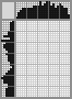 Japanese crossword «Snowboard» Japanese crossword «Snowboard»