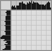 Japanese crossword «Snoopy Elvis» Japanese crossword «Snoopy Elvis»
