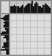 Japanese crossword &laquo;Snoopy - Flying Ace&raquo;