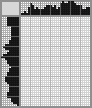 Japanese crossword «Snoopy turns on the light» Japanese crossword «Snoopy turns on the light»