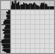 Japanese crossword «Dog family» Japanese crossword «Dog family»