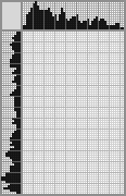 Japanese crossword &laquo;Dog&raquo;