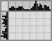 Japanese crossword «Dog» Japanese crossword «Dog»