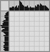 Japanese crossword «Dog» Japanese crossword «Dog»