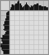 Random crossword
