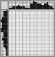 Japanese crossword «Doggie» Japanese crossword «Doggie»