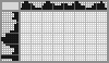 Japanese crossword «Dog» Japanese crossword «Dog»