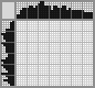 Japanese crossword «Dog and sleeping puppy» Japanese crossword «Dog and sleeping puppy»