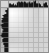 Japanese crossword «Dog's smile» Japanese crossword «Dog's smile»