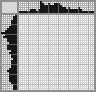 Japanese crossword &laquo;Dog&raquo;
