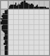 Japanese crossword «Dog» Japanese crossword «Dog»