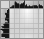 Random crossword