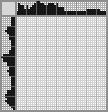 Japanese crossword &laquo;Dog&raquo;