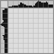 Japanese crossword &laquo;Dog&raquo;