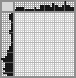 Japanese crossword «Dog» Japanese crossword «Dog»