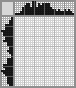 Japanese crossword &laquo;Dog&raquo;
