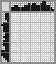 Japanese crossword «Dog» Japanese crossword «Dog»